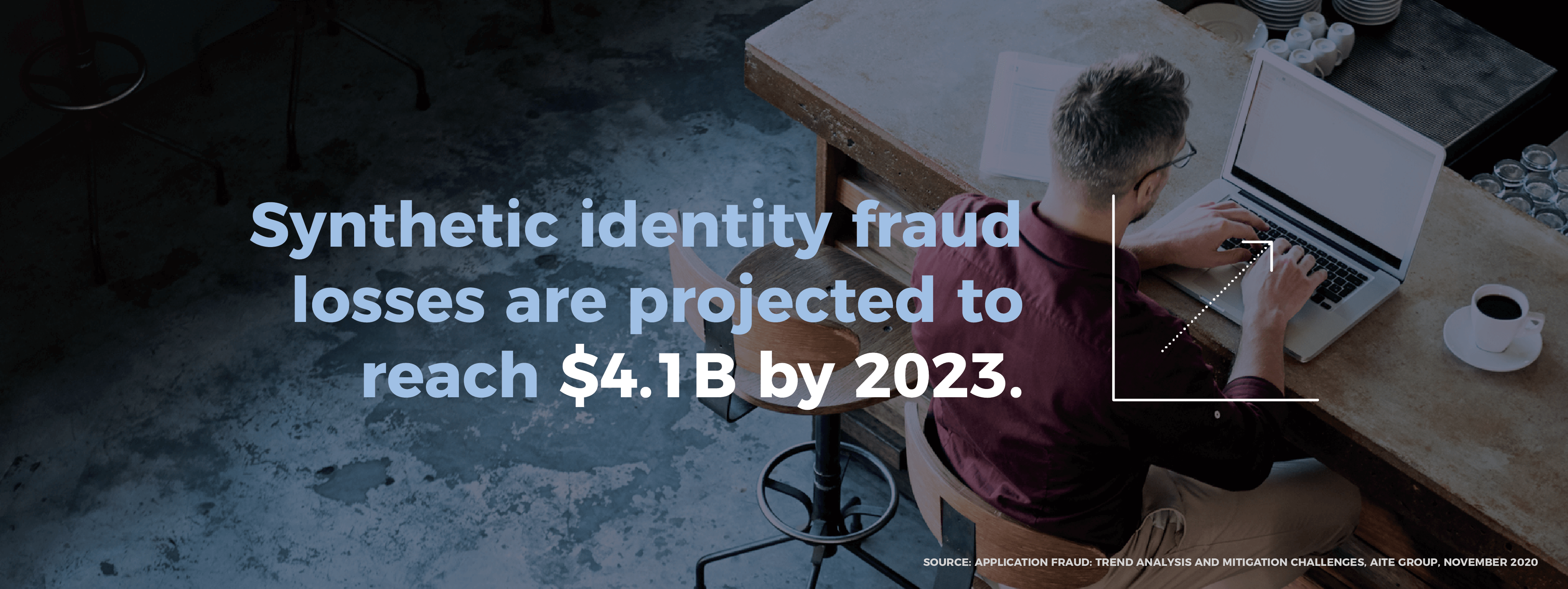 Synthetic identity fraud losses are projected by reach $4.1B by 2023