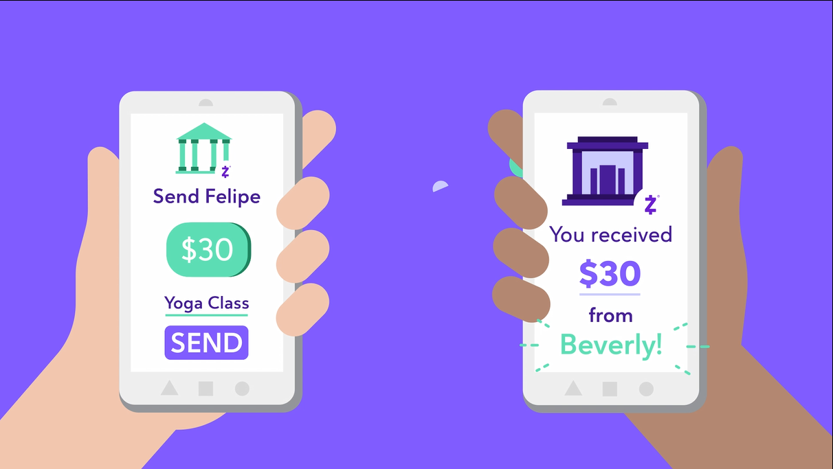 Value of Zelle Video Thumbnail