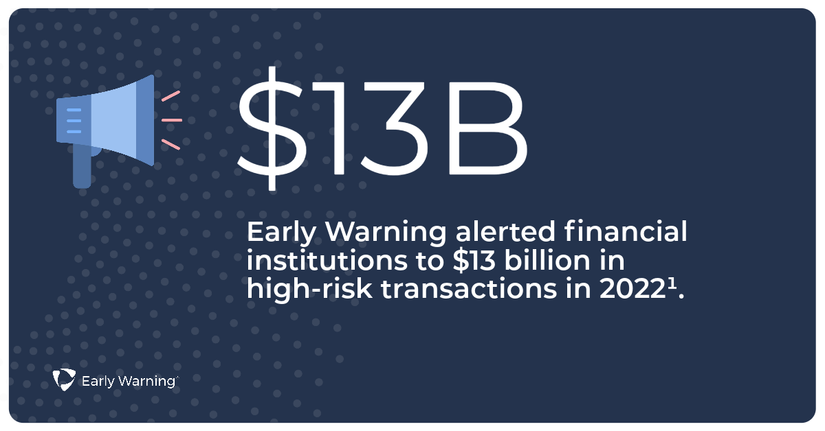  Early Warning alerted financial institutions to $13 billion in high-risk transactions in 2022
